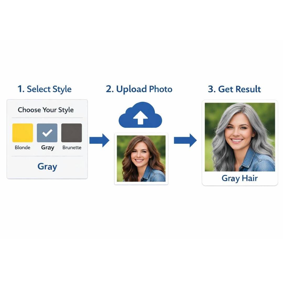 Three Steps to Try Gray Hair Filter Online Upload Photo and See Results
